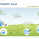 Image for article titled The Difference Between Government ‘Green Car’ Loan Spin And Reality